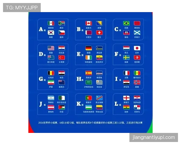 2026世界杯12组赛制怎么排名 2026世界杯12组赛制怎么排名
